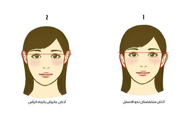 شكل الاذنين يكشفان عن شخصيتك